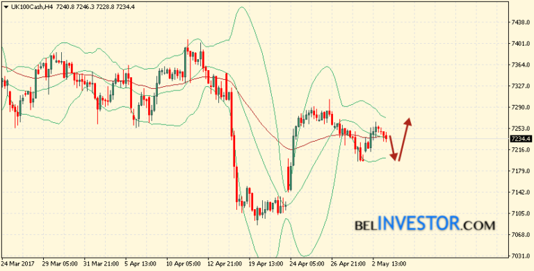 Forex new york strategy
