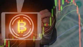 Caterpillar (CAT) прогноз на 24 — 28 сентября 2018