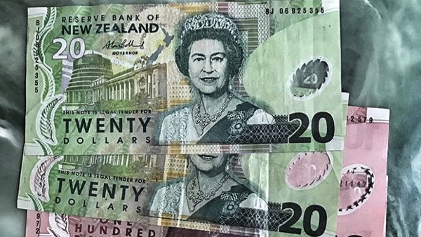 Ichimoku Kinko Hyo прогноз NZD/USD на май 2017