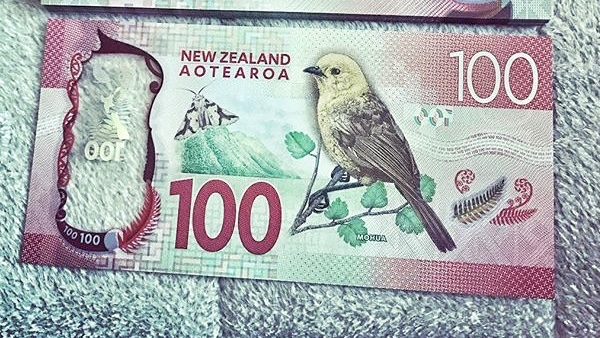 Bollinger Bands прогноз NZD/USD на 3 мая 2017