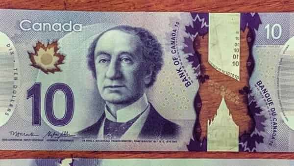 Канадский Доллар прогноз USD/CAD на 9 мая 2018