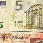 EURUSD прогноз Евро Доллар на 29 октября 2024