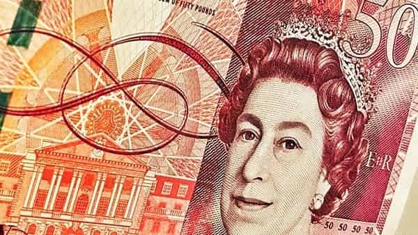 Фунт Доллар прогноз GBP/USD на 19 сентября 2018