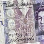 GBP/USD прогноз Фунт Доллар на 13 июня 2025
