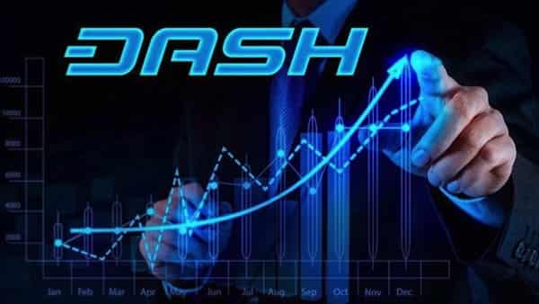 Dash прогноз криптовалют на 11 декабря 2019