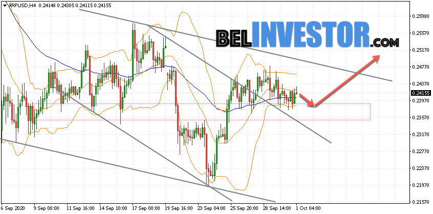 Ripple XRP/USD прогноз на сегодня 1 октября 2020