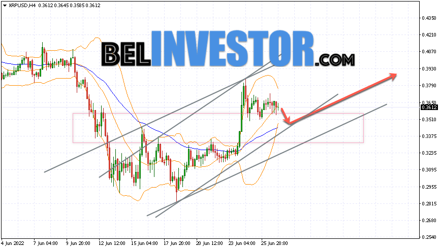 Ripple XRP/USD прогноз на сегодня 28 июнь 2022