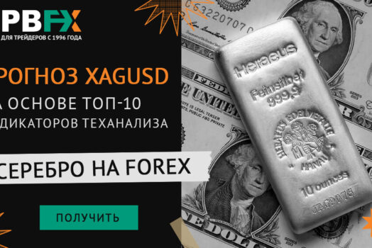 Прогноз по серебру (XAGUSD) на основе топ-10 индикаторов теханализа: получай бесплатно