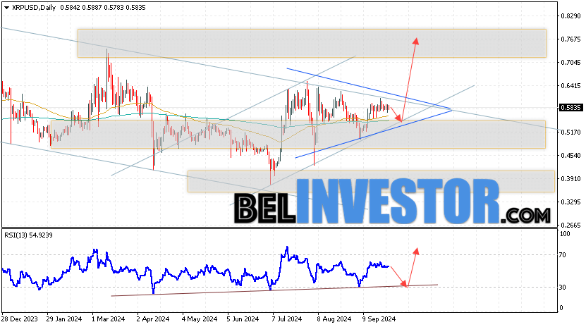 XRP прогноз криптовалют на 30 сентября — 4 октября 2024
