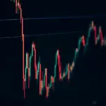 Нефть прогноз Brent на 28 августа 2026